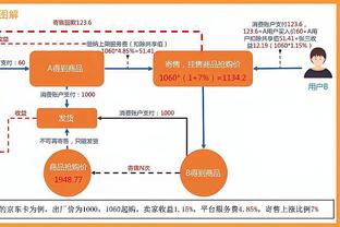 奥布拉克谈萨维奇进球被吹：希望我被进这样的球时也能这么判