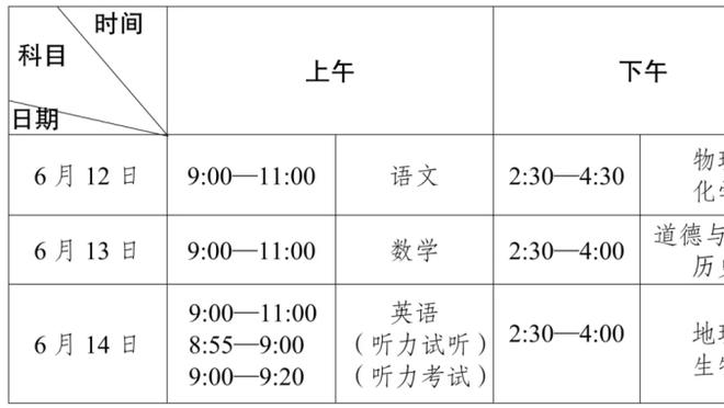 ?打平还真不容易！中国男篮半场14个犯规 中日失误6-1