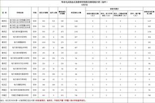 超高效！杨瀚森13中10砍29+11+7 下半场25分&加时2罚全中杀死比赛