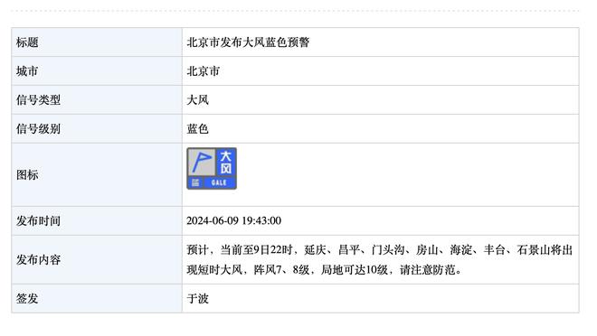 名记：如森林狼季后赛首轮出局 唐斯百分百会在今夏被摆上货架