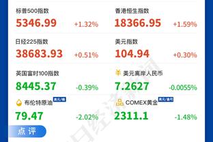 赖特：厄德高受到了对手的重点关注，但只要有时机他就会威胁你