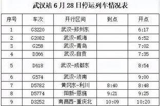 卫报：切尔西季票将涨价5%-7%，投资者施压要求必须尽快出成绩